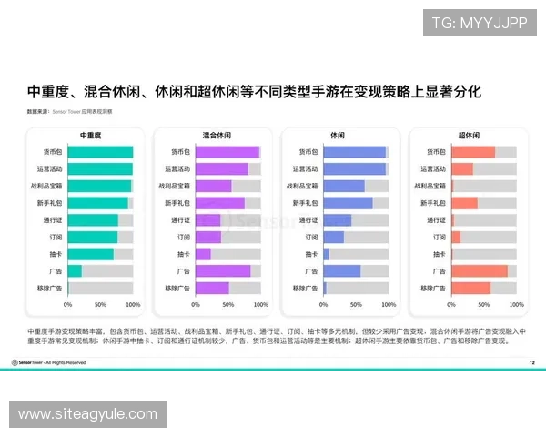 K8亚游电游行业最新动态,分析未来发展趋势与玩家关注的热点问题 K8亚游电游行业最新动态,分析未来发展趋势与玩家关注的热点问题